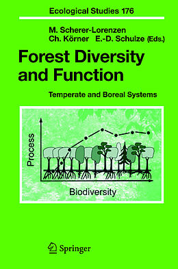 Fester Einband Forest Diversity and Function von 