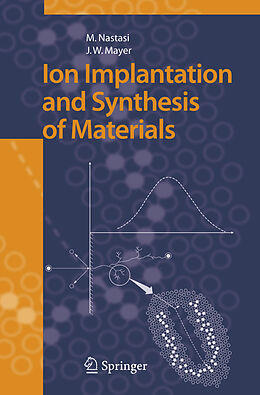 Livre Relié Ion Implantation and Synthesis of Materials de James W. Mayer, Michael Nastasi