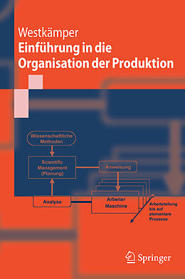 Kartonierter Einband Einführung in die Organisation der Produktion von Engelbert Westkämper