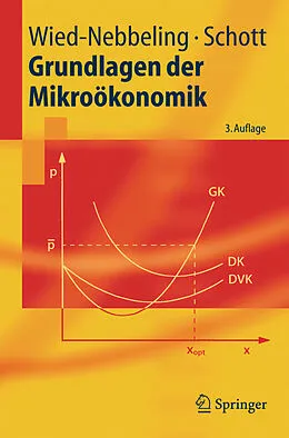 E-Book (pdf) Grundlagen der Mikroökonomik von Susanne Wied-Nebbeling, Helmut Schott