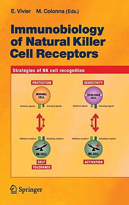 E-Book (pdf) Immunobiology of Natural Killer Cell Receptors von R.W. Compans, M.D. Cooper, T. Honjo