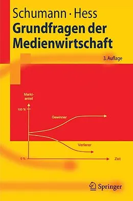 E-Book (pdf) Grundfragen der Medienwirtschaft von Matthias Schumann, Thomas Hess