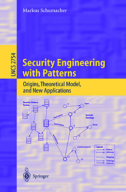 Kartonierter Einband Security Engineering with Patterns von Markus Schumacher
