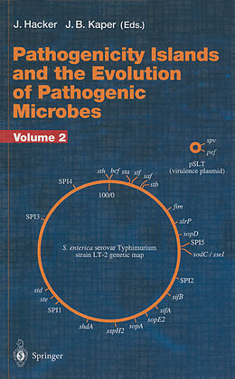 Couverture cartonnée Pathogenicity Islands and the Evolution of Pathogenic Microbes de 