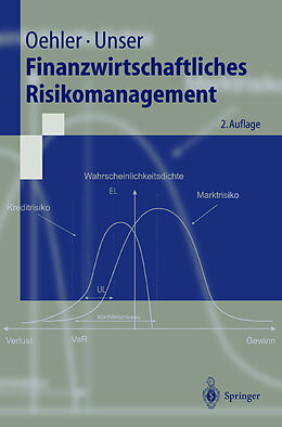 Kartonierter Einband Finanzwirtschaftliches Risikomanagement von Andreas Oehler, Matthias Unser