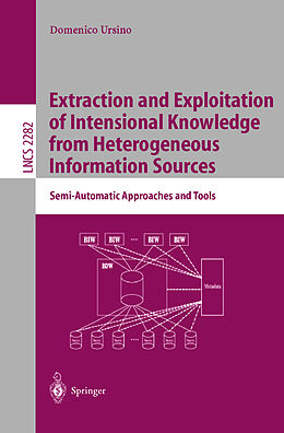 Kartonierter Einband Extraction and Exploitation of Intensional Knowledge from Heterogeneous Information Sources von Domenico Ursino