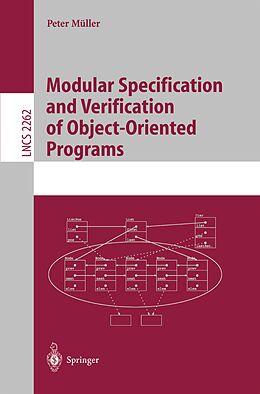 E-Book (pdf) Modular Specification and Verification of Object-Oriented Programs von Peter Müller