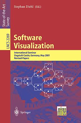 E-Book (pdf) Software Visualization von 
