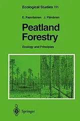 Fester Einband Peatland Forestry von Eero Paavilainen, Juhani Päivänen