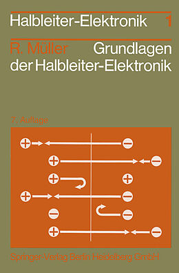 Kartonierter Einband Grundlagen der Halbleiter-Elektronik von Rudolf Müller