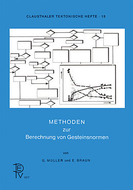 Kartonierter Einband Methoden zur Berechnung von Gesteinsnormen von Georg Müller, E. Braun