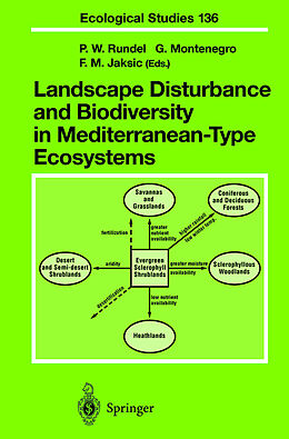 Livre Relié Landscape Disturbance and Biodiversity in Mediterranean-Type Ecosystems de 