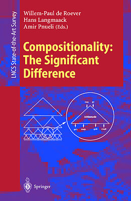 Kartonierter Einband Compositionality: The Significant Difference von 