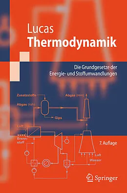 E-Book (pdf) Thermodynamik von Klaus Lucas