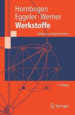 E-Book (pdf) Werkstoffe von Erhard Hornbogen, Gunther Eggeler, Ewald Werner