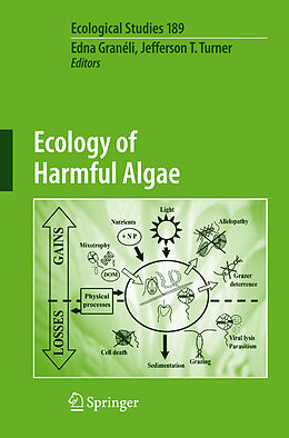 Kartonierter Einband Ecology of Harmful Algae von 