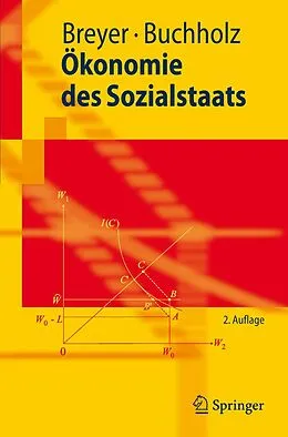 E-Book (pdf) Ökonomie des Sozialstaats von Friedrich Breyer, Wolfgang Buchholz
