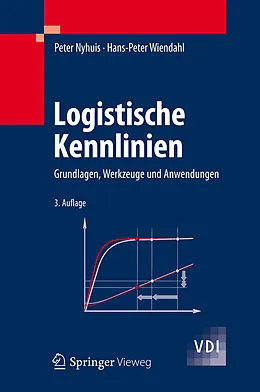 E-Book (pdf) Logistische Kennlinien von Peter Nyhuis, Hans-Peter Wiendahl