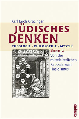 Fester Einband Jüdisches Denken. Theologie - Philosophie - Mystik von Karl Erich Grözinger