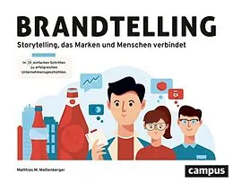 E-Book (pdf) Brandtelling von Matthias M. Mattenberger
