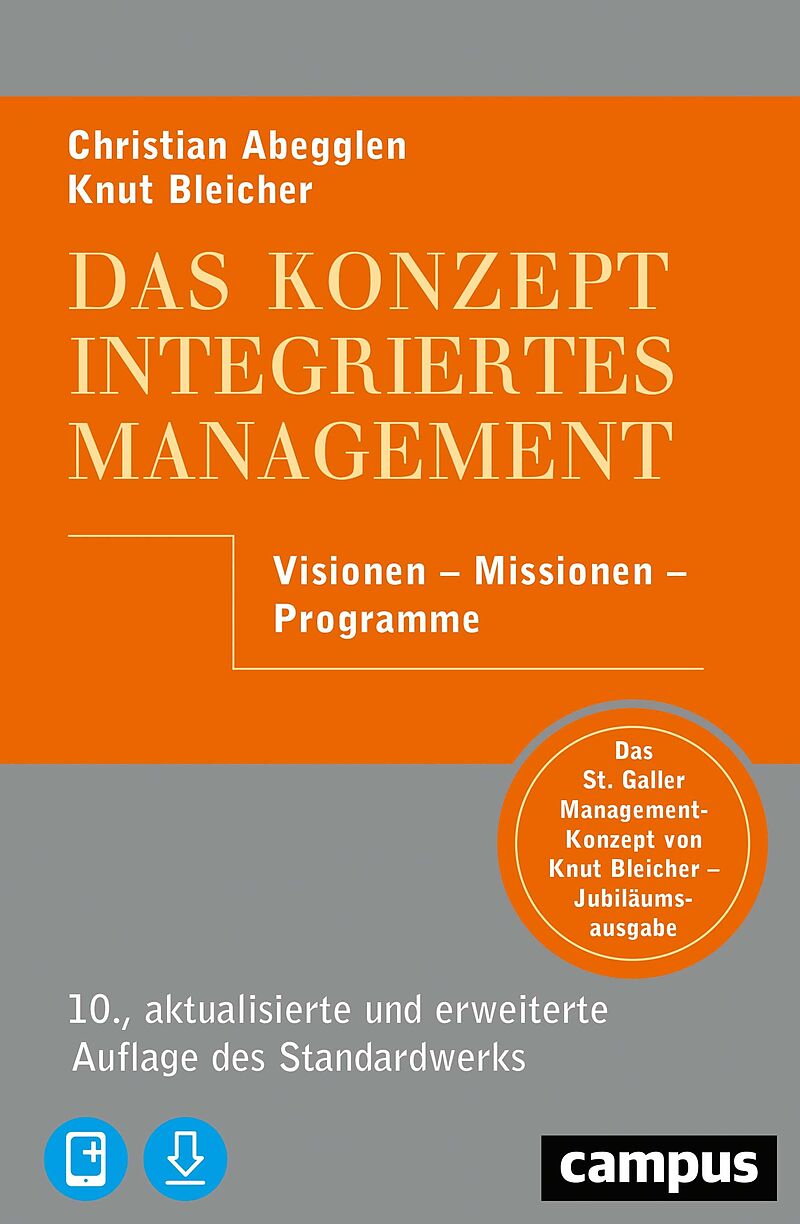 Das Konzept Integriertes Management