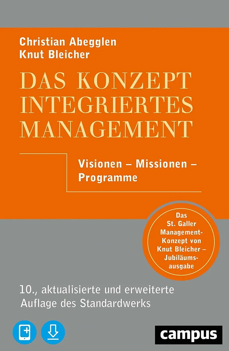 Das Konzept Integriertes Management