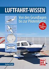 Fester Einband Luftfahrt-Wissen von Herbert Groß