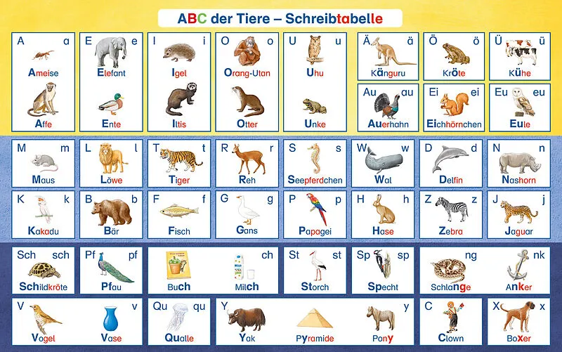 ABC der Tiere 1 Neubearbeitung  Schreibtabelle, VPE 10