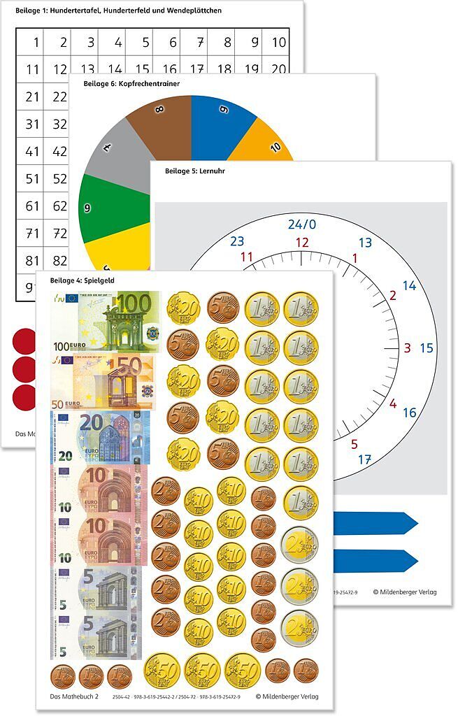 Das Mathebuch 2 - Arbeitsbeilagen (identisch mit 978-3-619-25472-9)