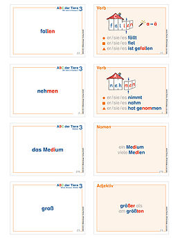 Textkarten / Symbolkarten ABC der Tiere 3  Wortkarten von Bettina Erdmann, Katrin Hierter, Klaus Peter Kuhn