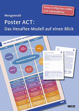 Kartonierter Einband Poster ACT von Matthias Wengenroth