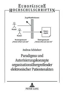 Kartonierter Einband Paradigma und Autorisierungskonzepte organisationsübergreifender elektronischer Patientenakten von Andreas Schönherr