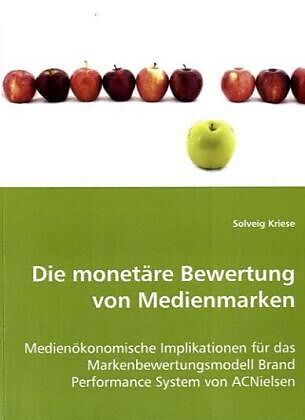 Die monetäre Bewertung von Medienmarken