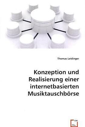Konzeption und Realisierungeiner internetbasierten Musiktauschbörse