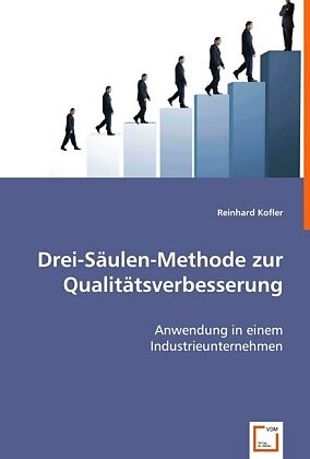 Drei-Säulen-Methode zur Qualitätsverbesserung