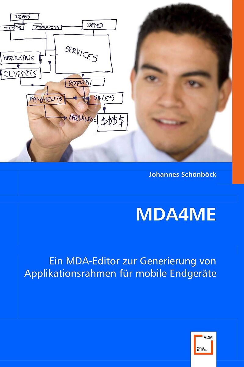 MDA4ME