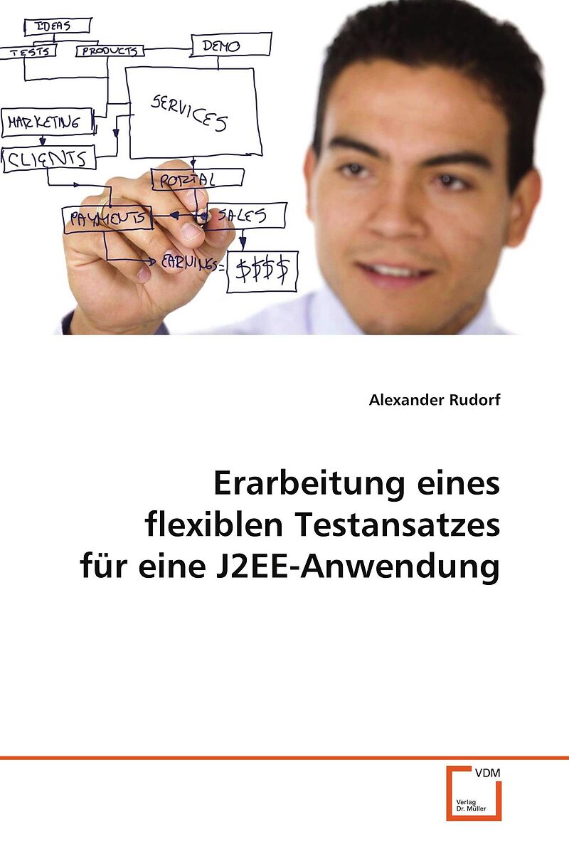 Erarbeitung eines flexiblen Testansatzes für eineJ2EE-Anwendung