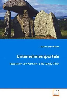Unternehmensportale