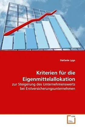 Kriterien für die Eigenmittelallokation