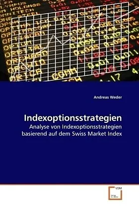 Indexoptionsstrategien