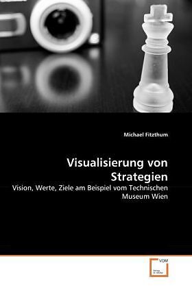 Visualisierung von Strategien