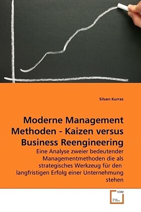 Moderne Management Methoden - Kaizen versus Business Reengineering