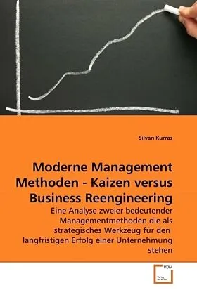Moderne Management Methoden - Kaizen versus Business Reengineering