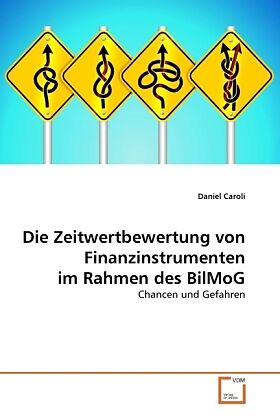 Die Zeitwertbewertung von Finanzinstrumenten im Rahmen des BilMoG