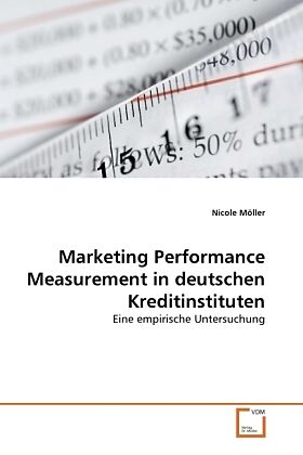 Marketing Performance Measurement in deutschen Kreditinstituten