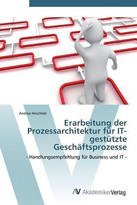 Erarbeitung der Prozessarchitektur für IT-gestützte Geschäftsprozesse