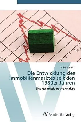 Die Entwicklung des Immobilienmarktes seit den 1980er Jahren