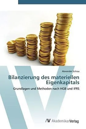 Bilanzierung des materiellen Eigenkapitals