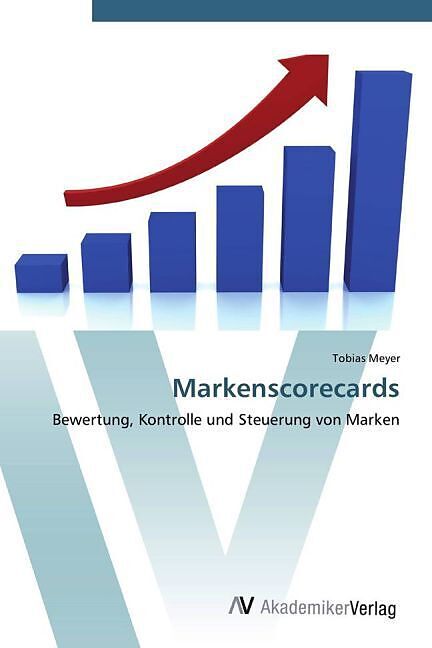 Markenscorecards