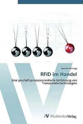 RFID im Handel